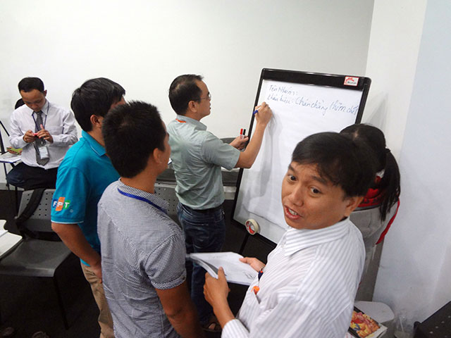 Kỹ năng phân tích giải quyết vấn đề hiệu quả - FPT Software (18 & 19.06.2015)